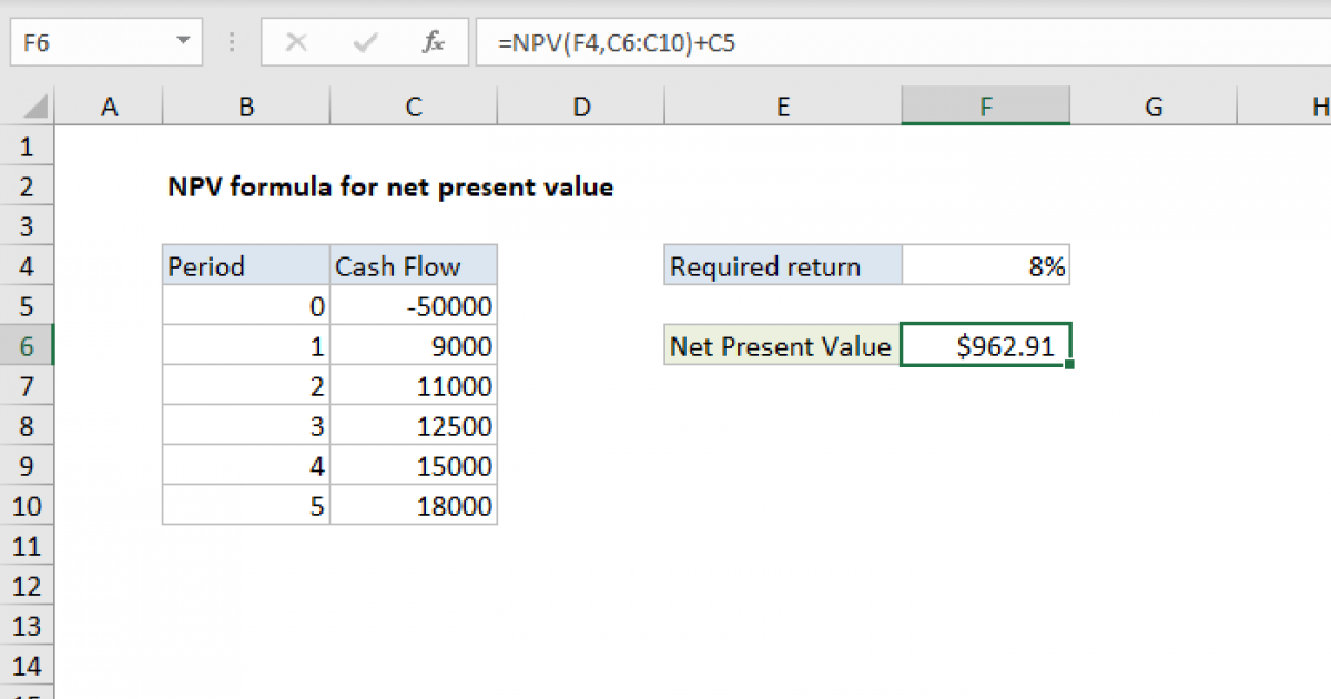 Npv Formula For Net Present Value Excel Formula Exceljet 